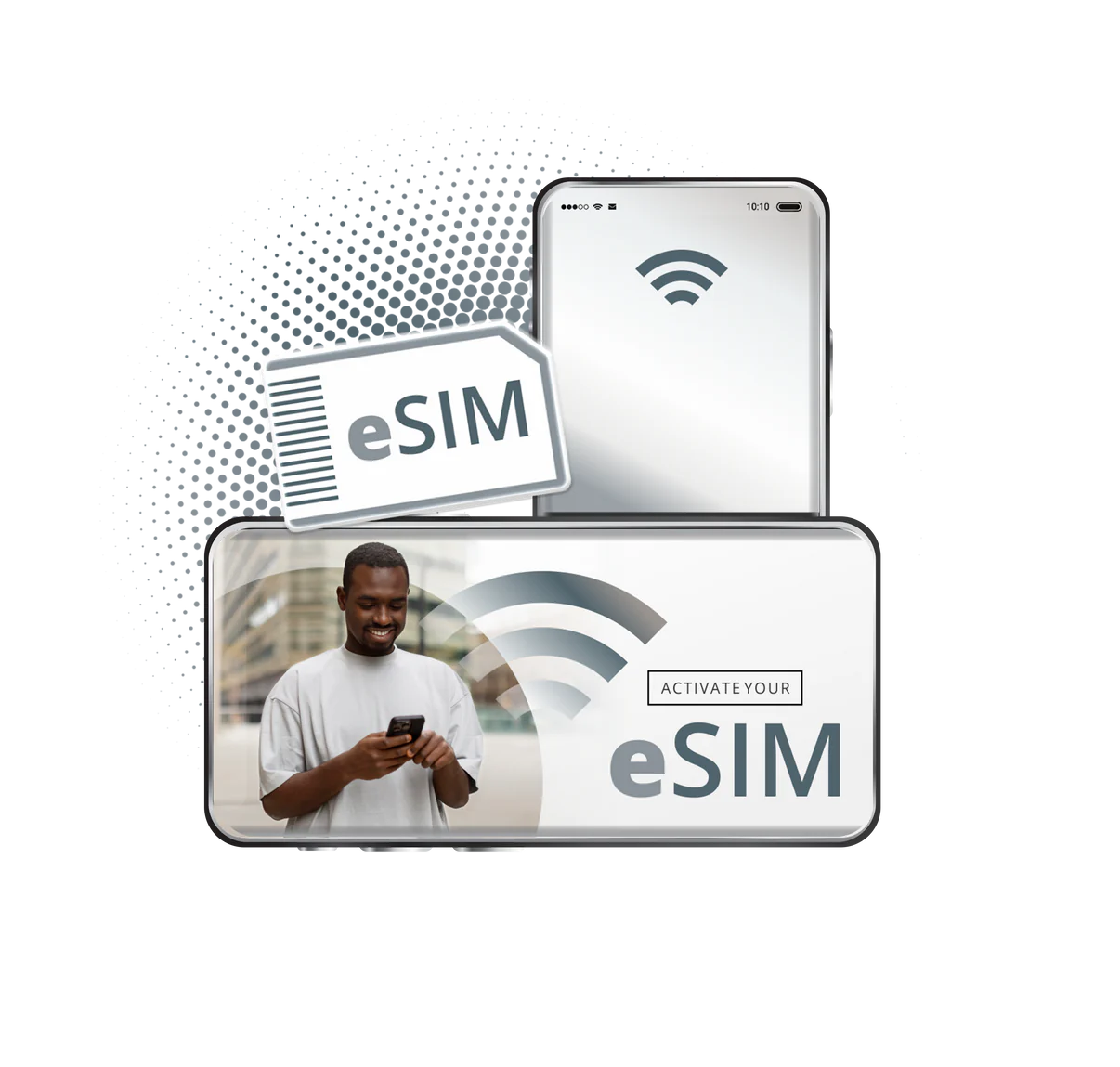 eSIM + R10 and 300MB Data